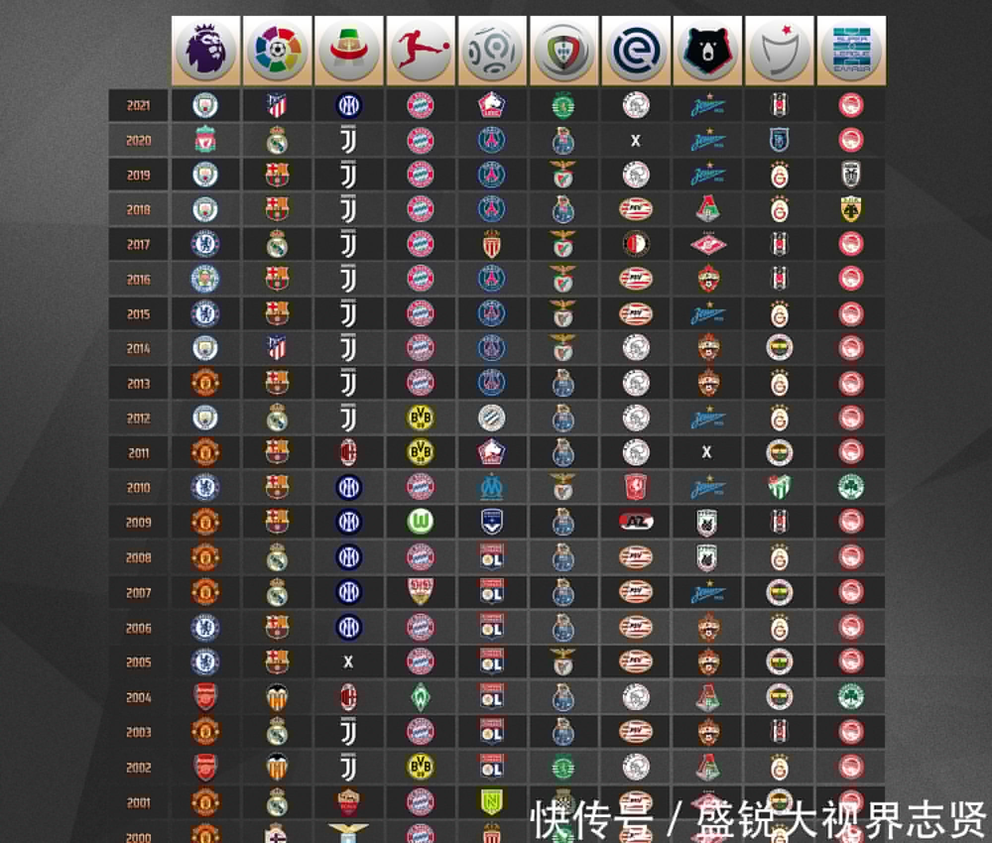 斯将绝不